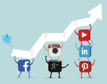 social media marketing
